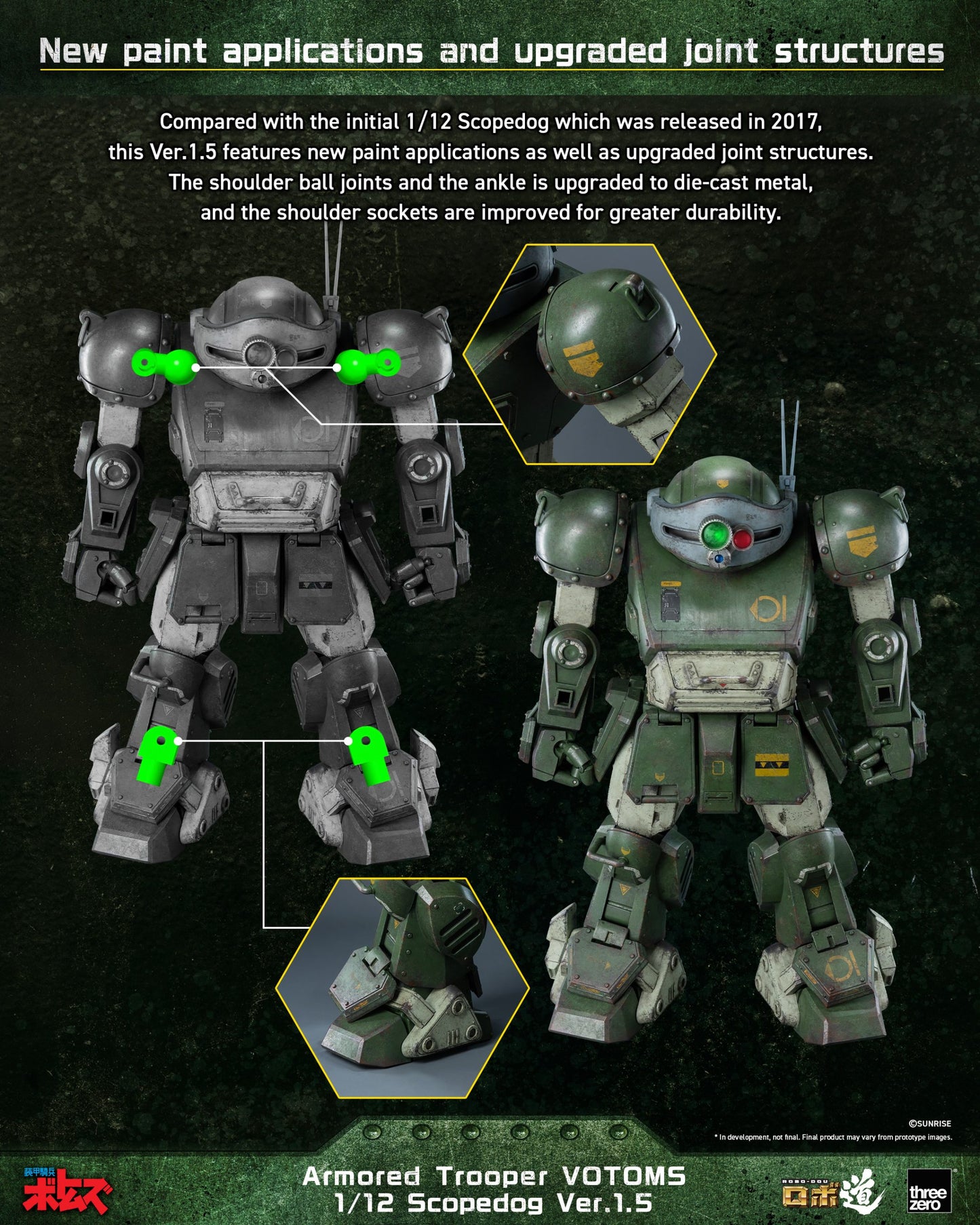 Armored Trooper VOTOMS 1/12 Scopedog Ver.1.5