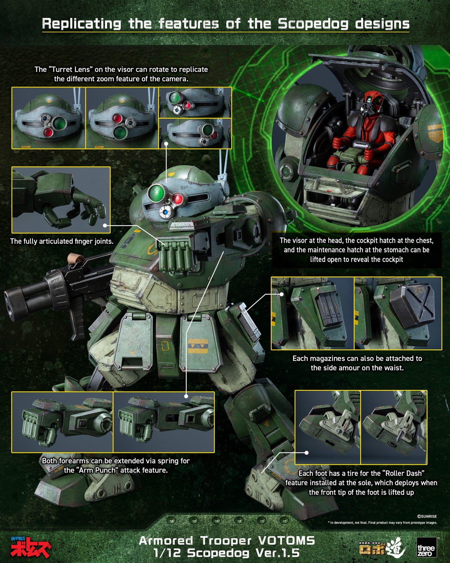 Armored Trooper VOTOMS 1/12 Scopedog Ver.1.5